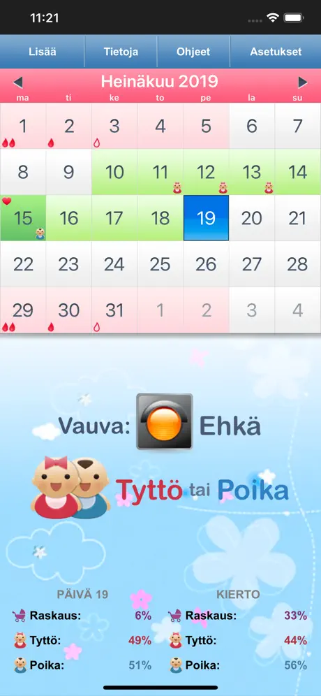 Kuukautiskierron kalenteri.