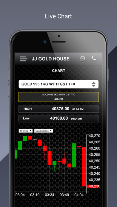 JJ Gold House screenshot 3