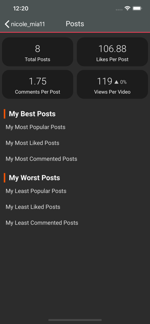 SuperStats - Followers & Likes(圖3)-速報App