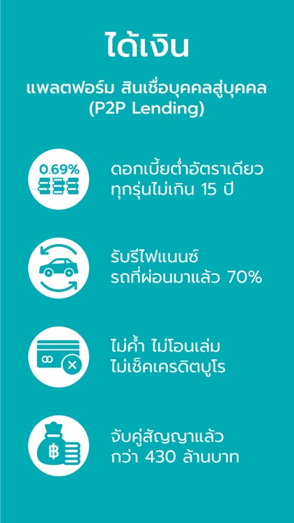 Daingern - ได้เงิน