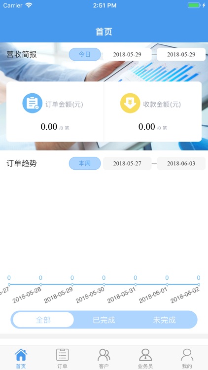 立硕销售管理系统