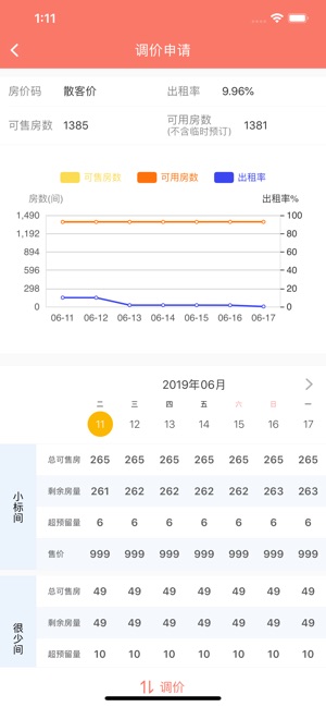 AI管家-智能的酒店管理助手(圖4)-速報App