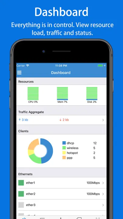 WinboxMobile - Router Admin iPhone Ekran Görüntüsü 2