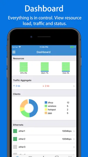 WinboxMobile - Router Admin screenshot 2