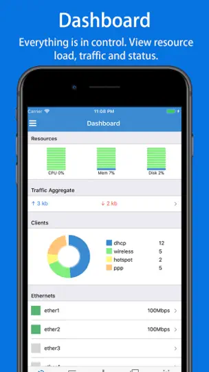 Screenshot von WinboxMobile - Router Admin auf dem iPhone 2