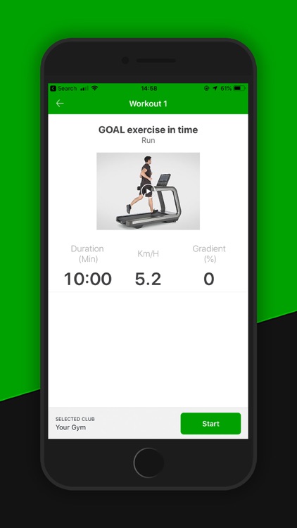 Nuffield Health My Wellbeing