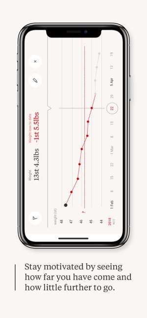 SW Online(圖4)-速報App