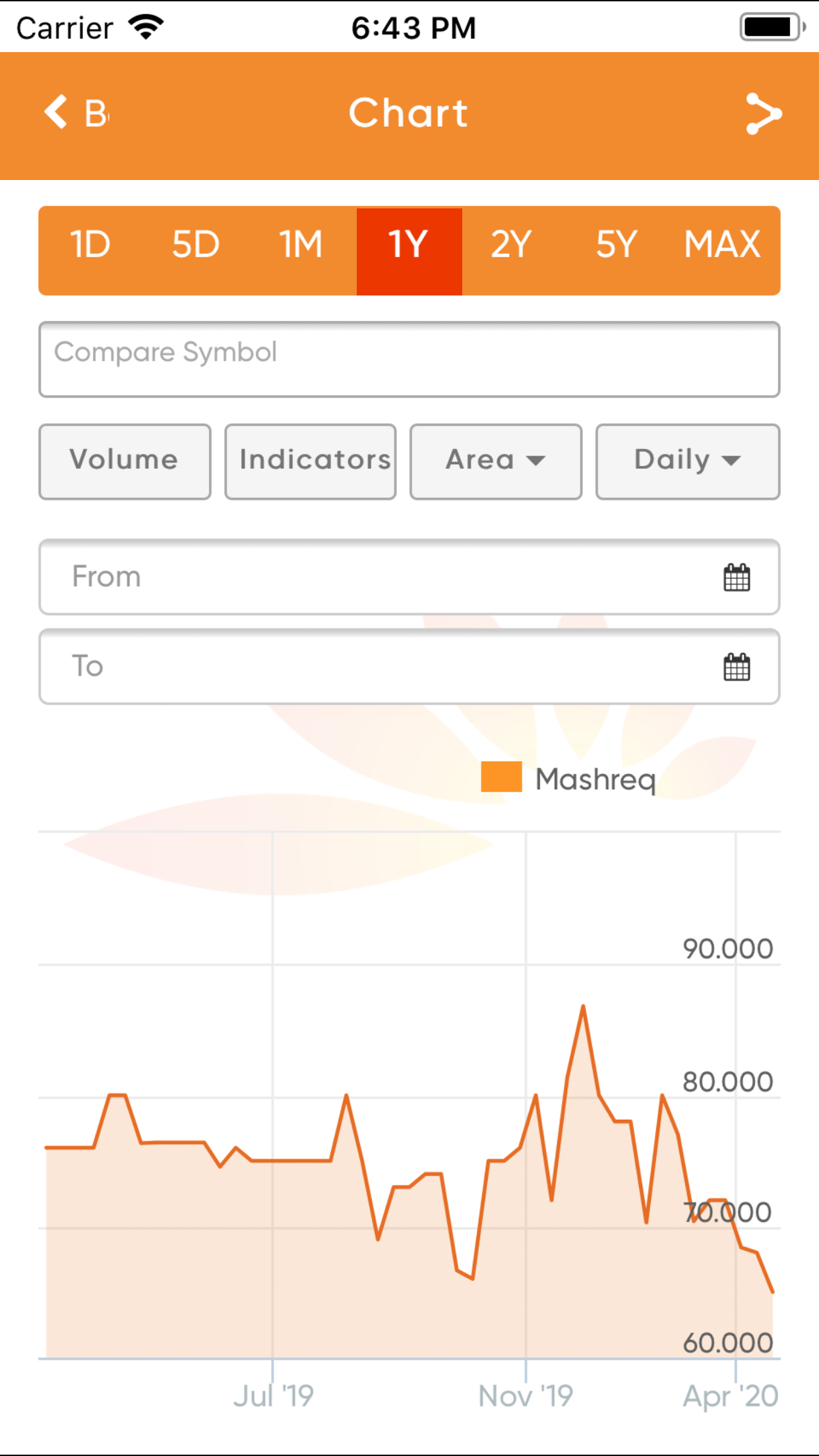 https://is1-ssl.mzstatic.com/image/thumb/Purple123/v4/fd/a9/a3/fda9a36b-2ccf-47cd-4cd9-77de7dbd7acc/pr_source.png/1242x2208.png