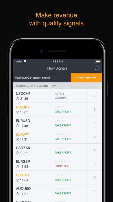 Forex Signals - Daily... screenshot1