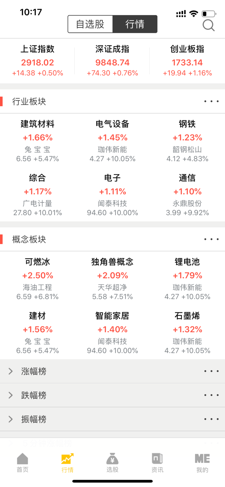 赢在数据 screenshot 1