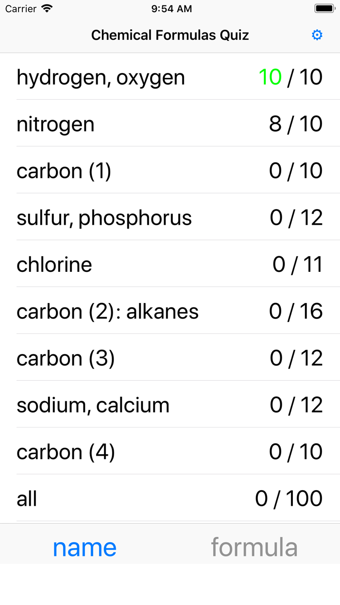 Chemical Formulas Quiz