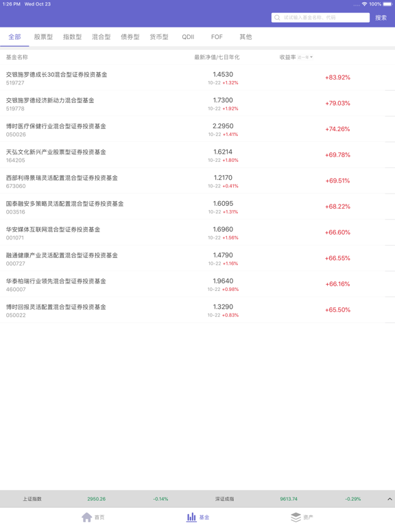 Screenshot #5 pour 金牛理财—基金投资理财平台