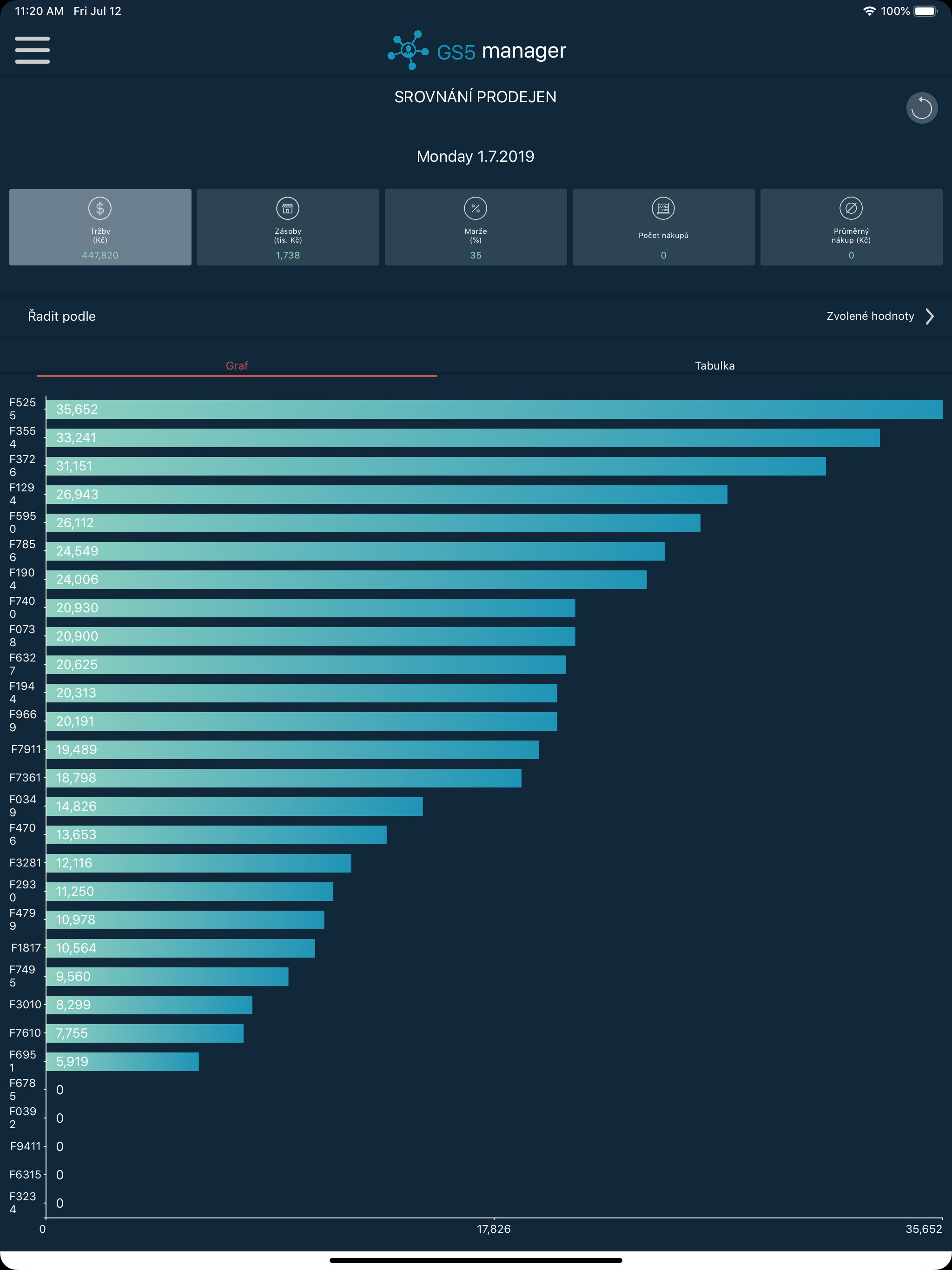 GS5 Manager screenshot 15