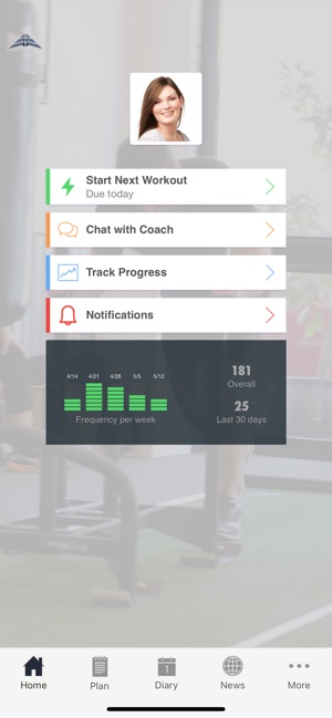 Shed Fitness(圖2)-速報App