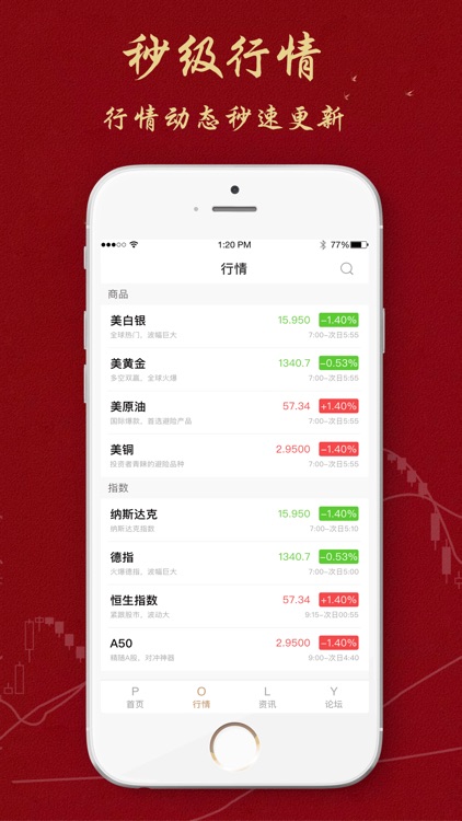 顺势期货-专业期货行情资讯平台