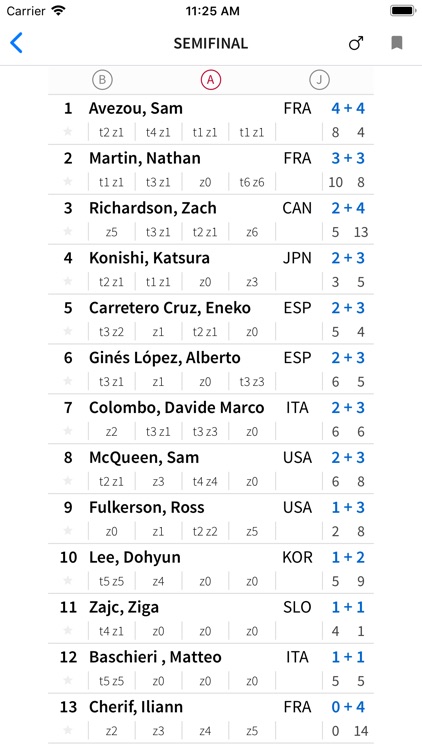 YWCH 2019 screenshot-3