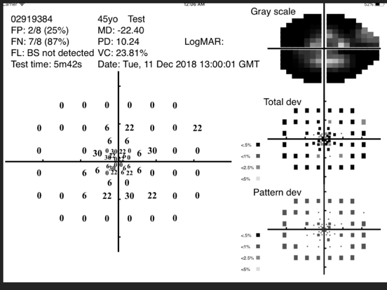 Screenshot #6 pour MRF Diabetes Lite