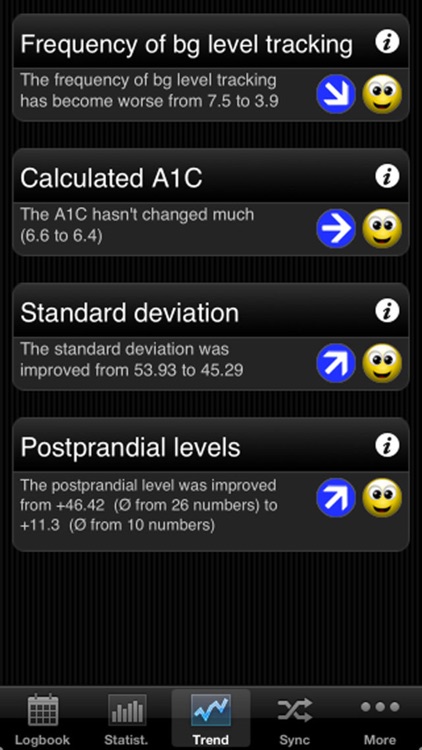 SiDiary screenshot-4