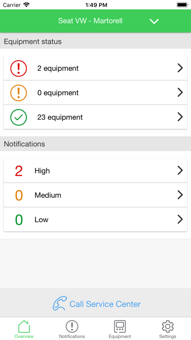 EcoStruxure Asset Advisor Screenshot