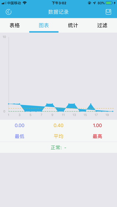 Areca Net Screenshot