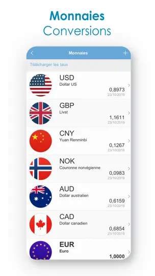 Capture d'écran de Budget - Finances Personnelles sur iPhone 8