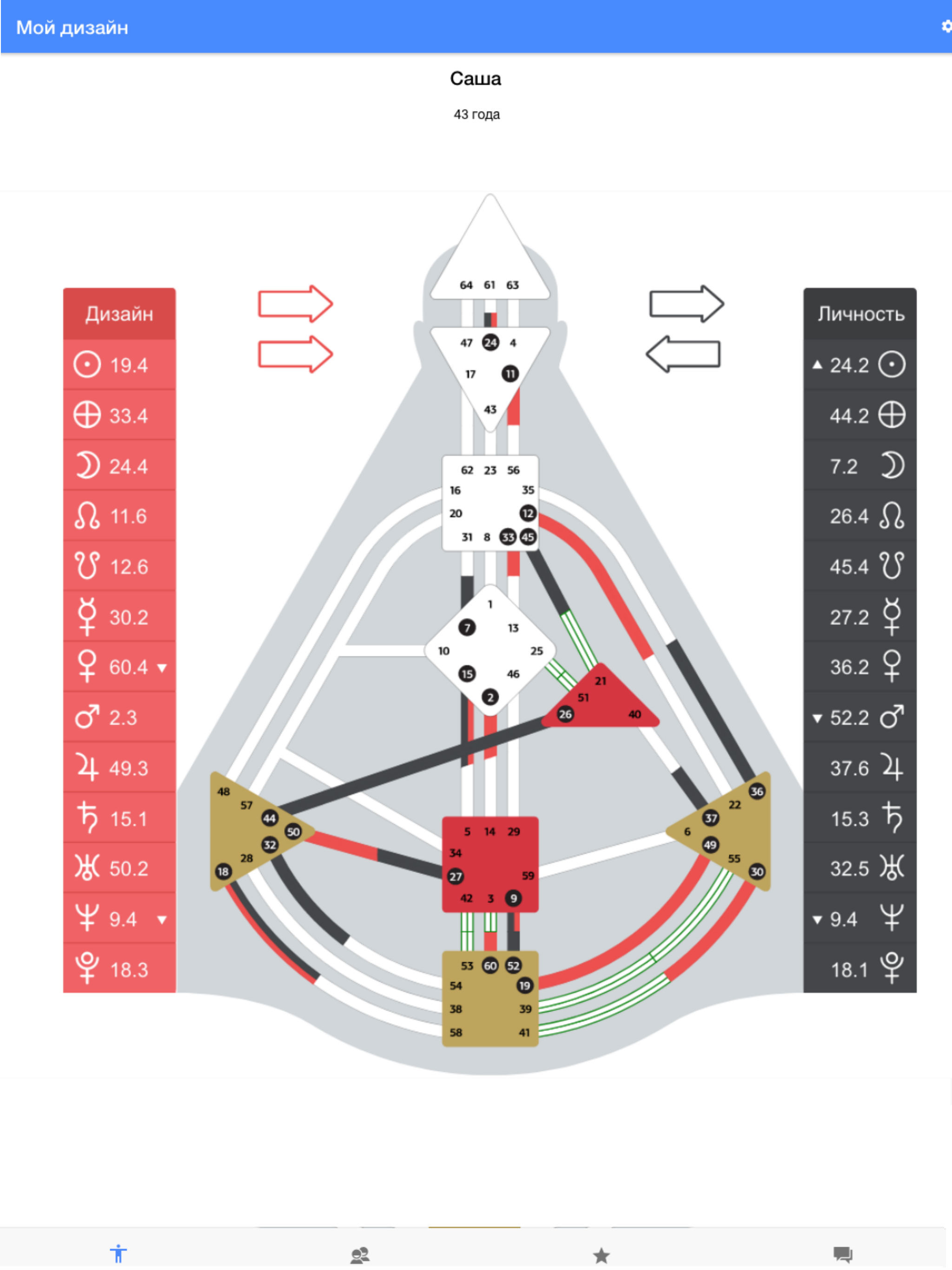 Human Design Dating screenshot 3
