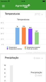 Captura de tela