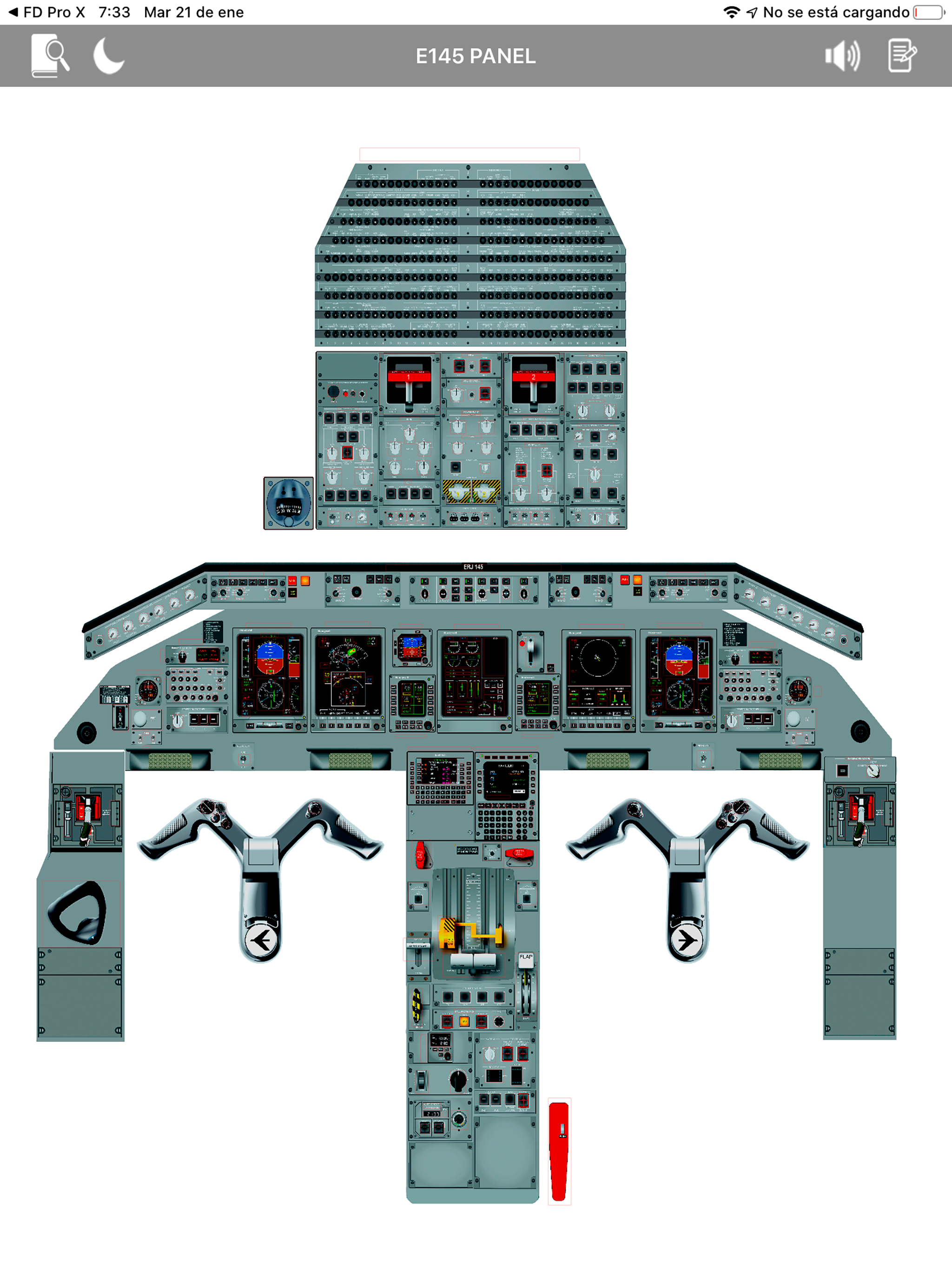 E145 Virtual Panel