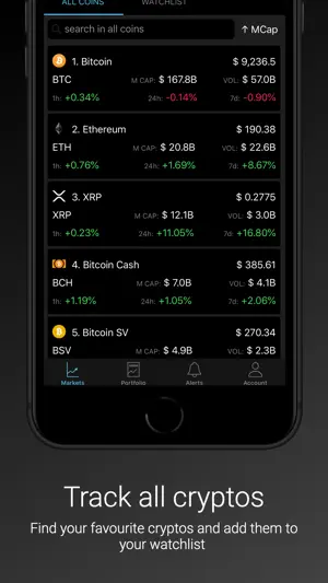 Coincrypt - Crypto Tracker screenshot 1