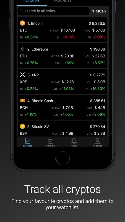 Coincrypt - Crypto Tracker