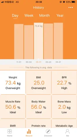 Game screenshot HN WEIGHT apk