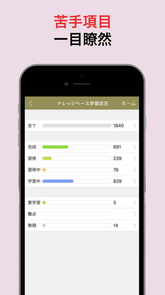 #6. 究極英単語!大学受験編 (iOS) 由: Wisdom Technology Inc.
