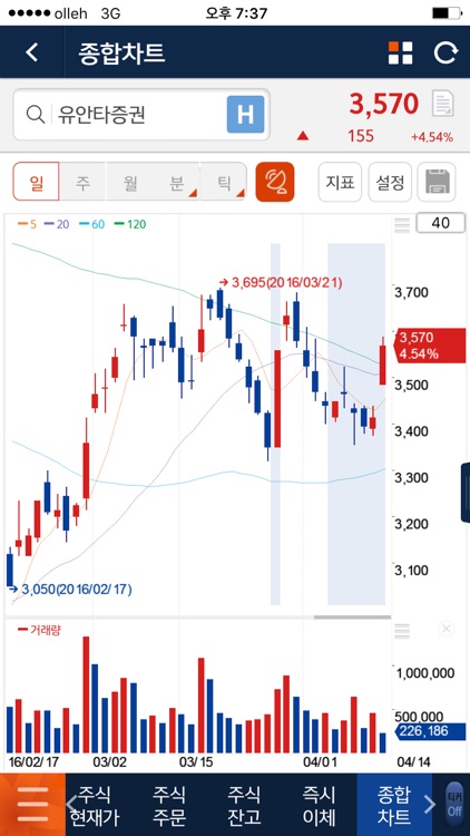 (구)유안타증권 티레이더M screenshot-4