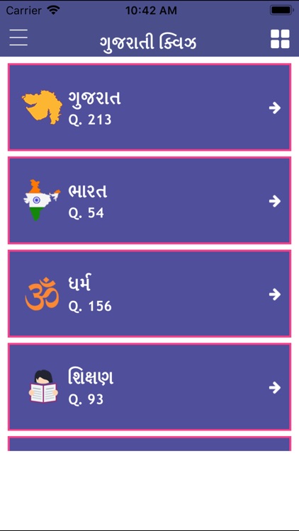 Gujarati General Knowledge GK