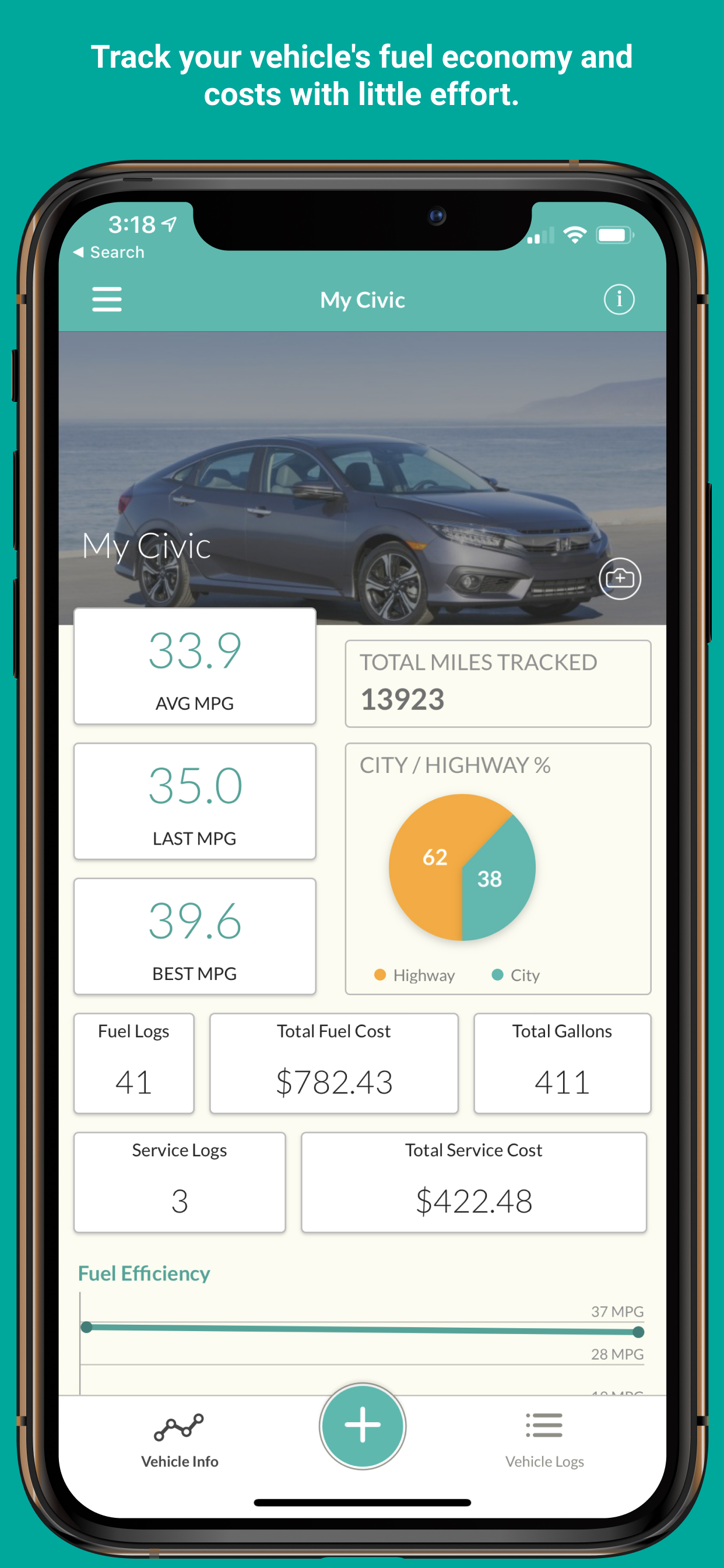 Fuelly: MPG & Service Tracker