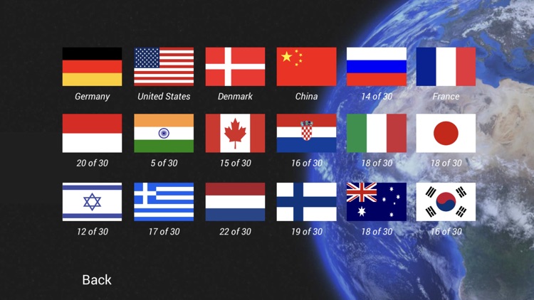 Geography Quiz Game and Flags