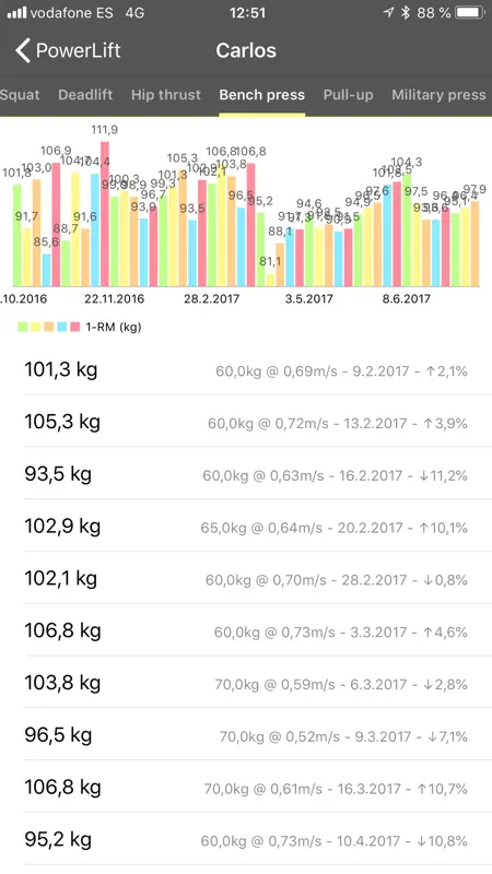 My Lift: Measure your strength screenshot 7 of 7