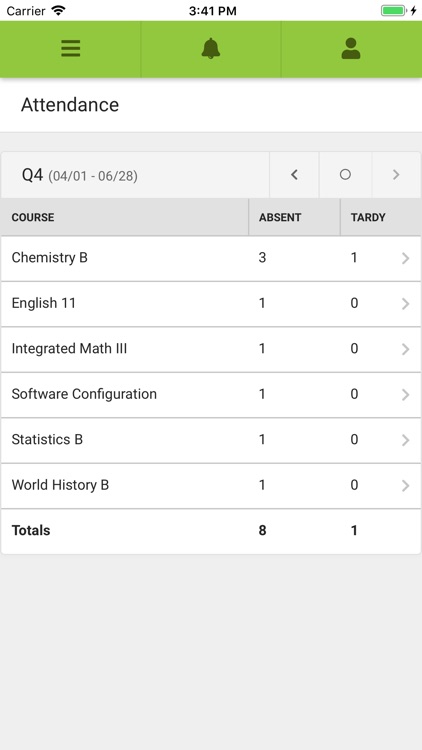 Campus Student