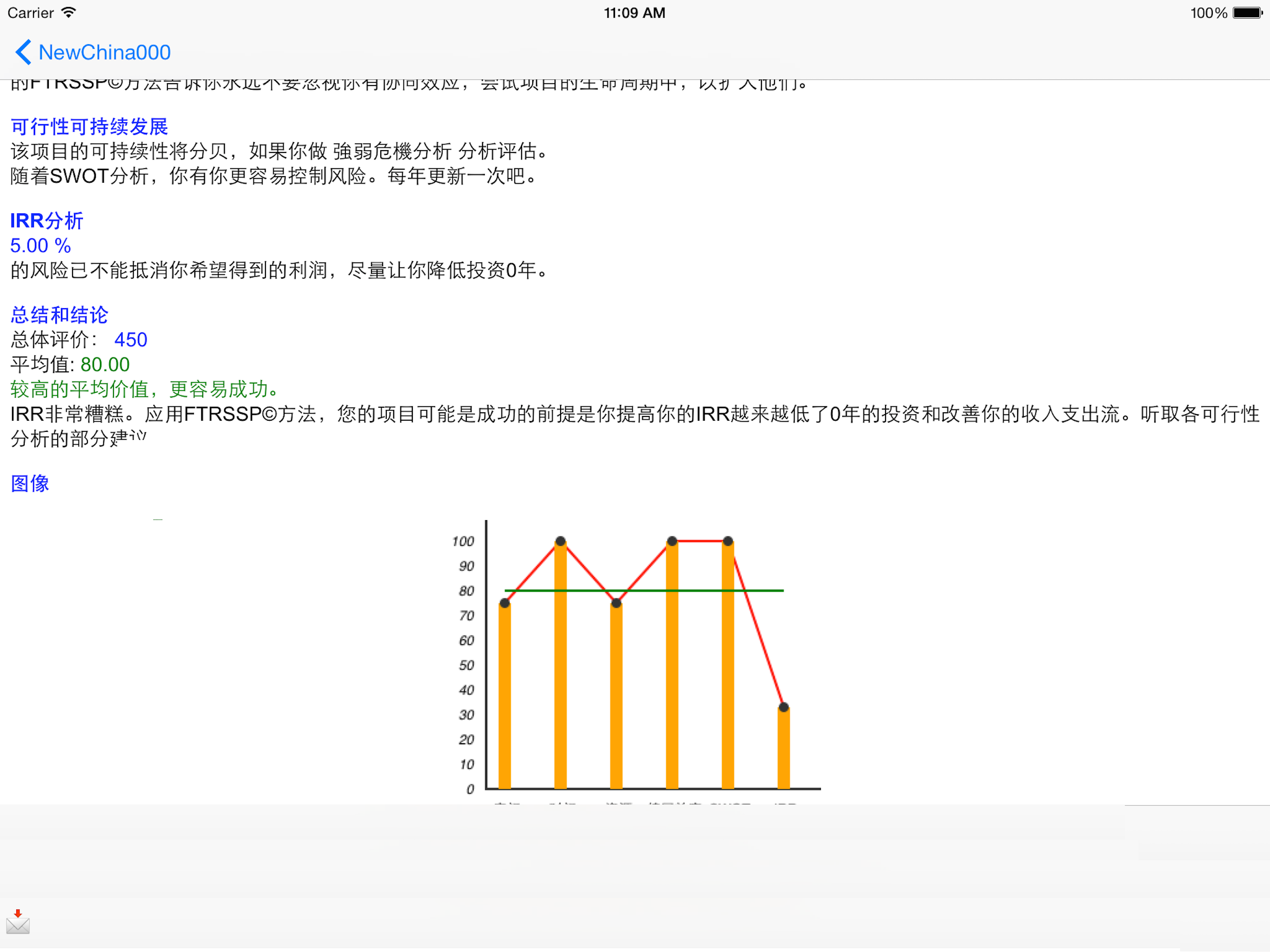 Business Analyzer iDecision screenshot 8