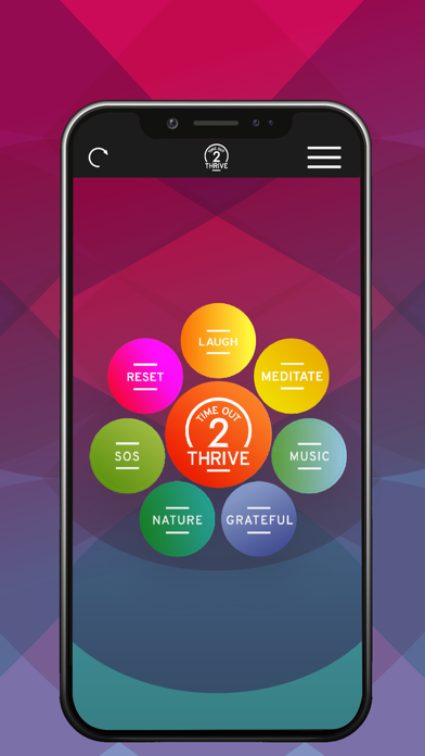 Screenshot #2 pour TimeOut2Thrive