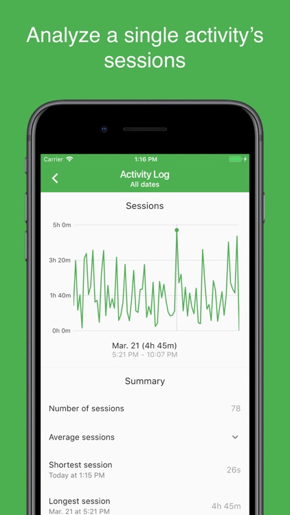 Activity Log - Time Tracker