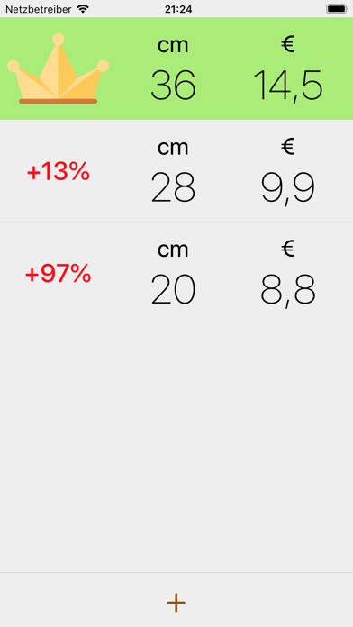 Screenshot #3 pour PizzaPricer