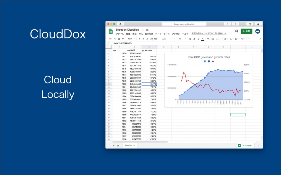 #1. CloudDox (macOS) 由: MASAYUKI WADA