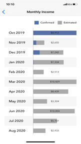 Divtracker Dividend Tracker screenshot