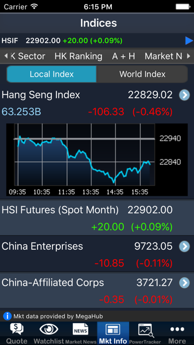 Screenshot #2 pour MagicTrader Plus