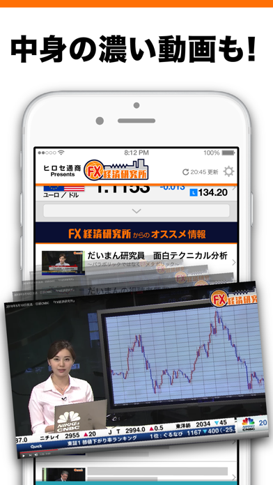日経ＣＮＢＣ「ＦＸ経済研究所」番組公式アプリ のスクリーンショット