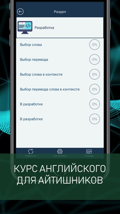 Английский для айтишников