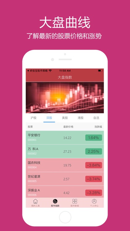 博宝股票策略-股市新闻资讯app