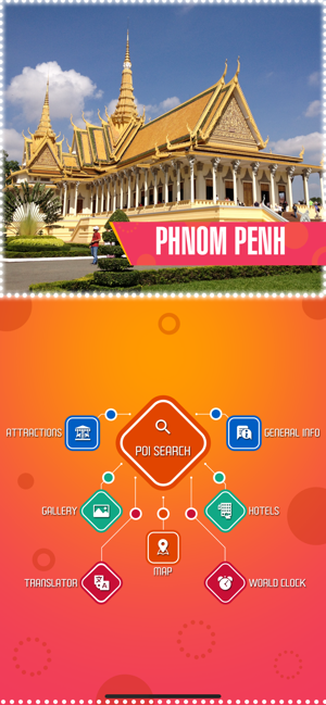 Phnom Penh Travel Guide(圖2)-速報App