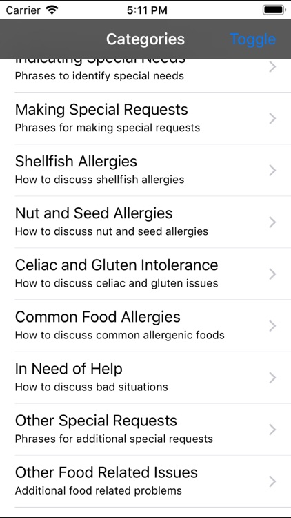 Food Allergies - Italian